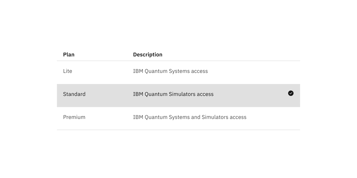 Selectable structured list with feature flag disabled